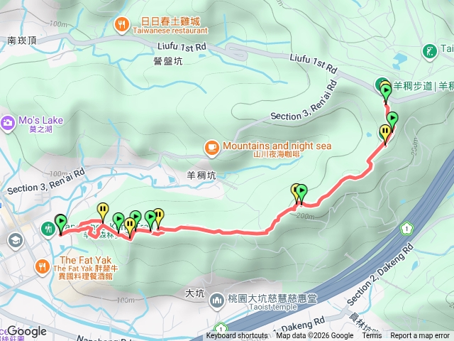 桃園 羊稠森林步道 途中抵達尖山三角點預覽圖