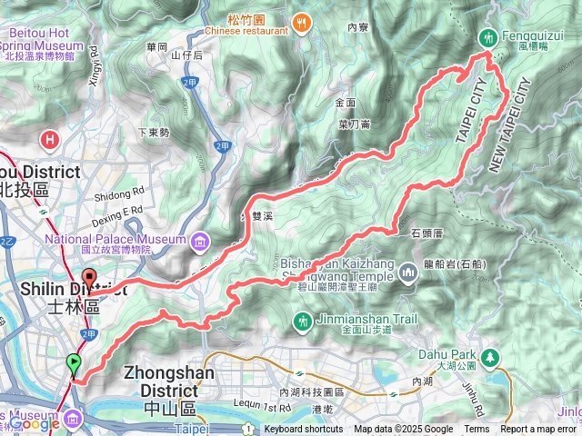 劍潭-風櫃嘴-士林預覽圖