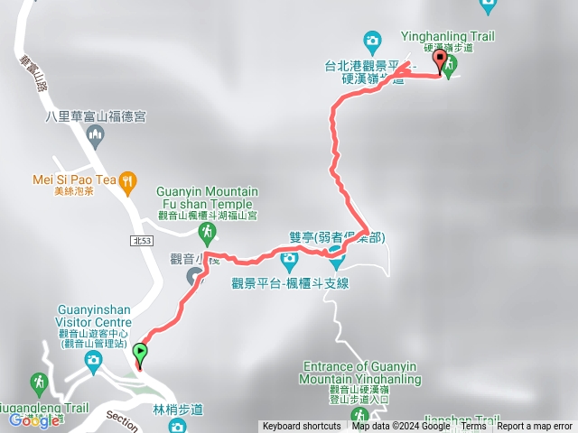 觀音山硬漢嶺