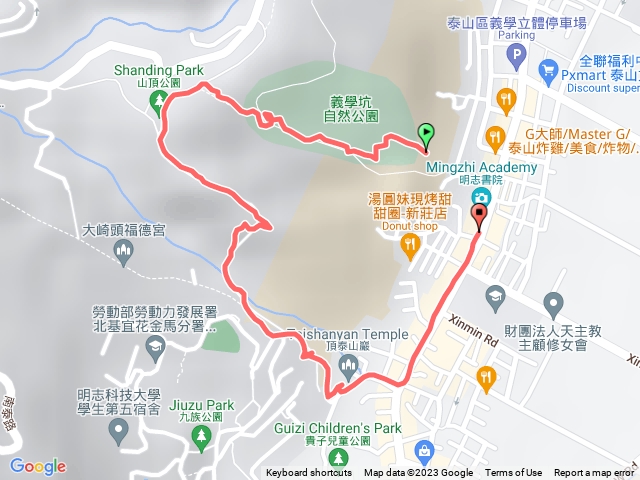 義學坑步道到頂泰山巖