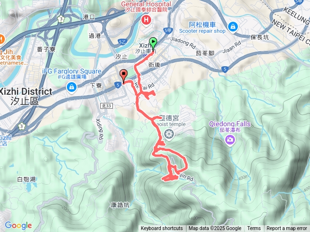 汐止史蹟踏查/大尖山篇