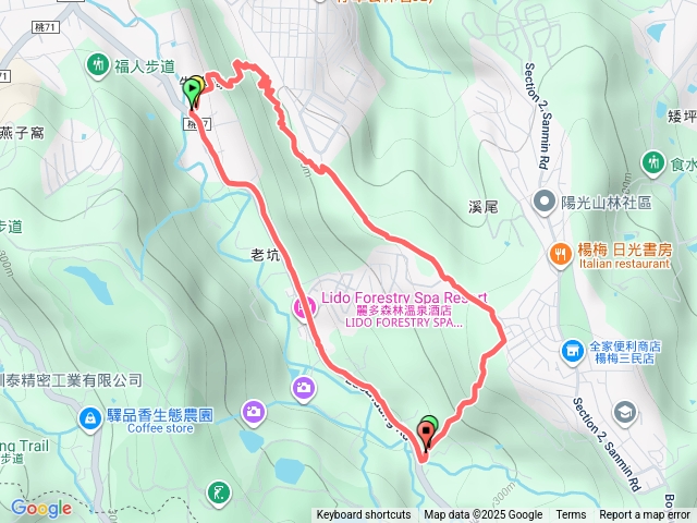 楊梅保甲古道⮕牛路崎步道  O型環狀