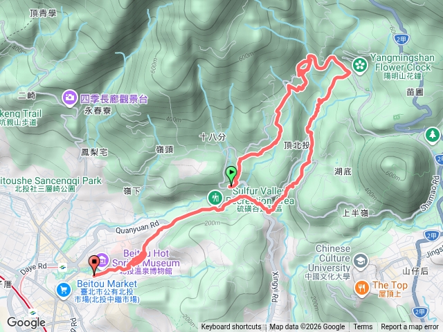 20260725北投大同之家-十八挖圳-陽峰古道-龍鳳谷-硫磺谷預覽圖