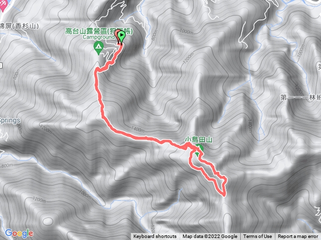 高島縱走走停停