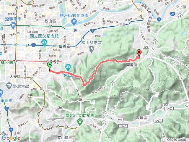 南港山縱走_山腰線 北醫➡️中華科大