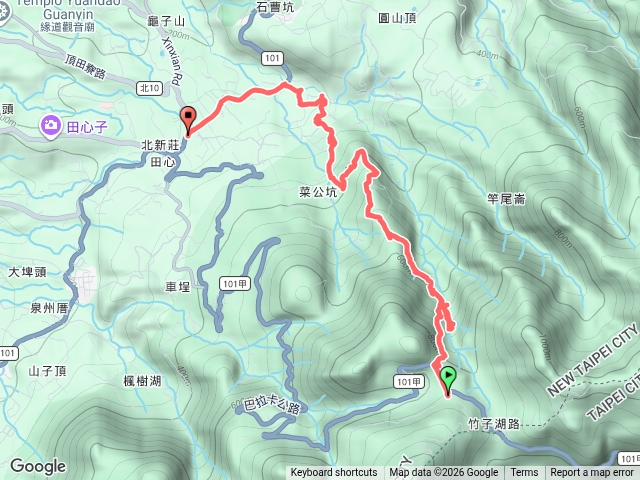 2026-09-19二子坪菜公坑古道瀑布菜刀崙古道龜子山橋回北新莊預覽圖
