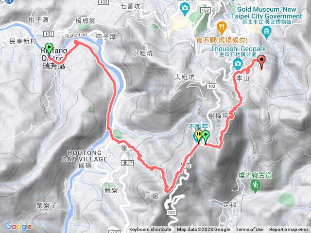 後凹古道到黃金博物館