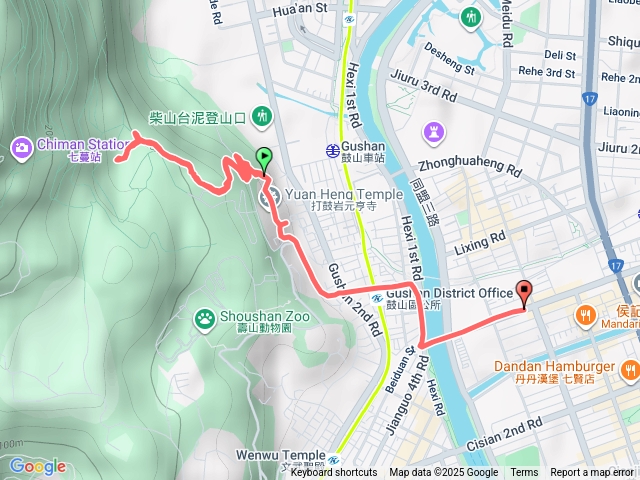 高雄壽山元亨寺到維也納森林