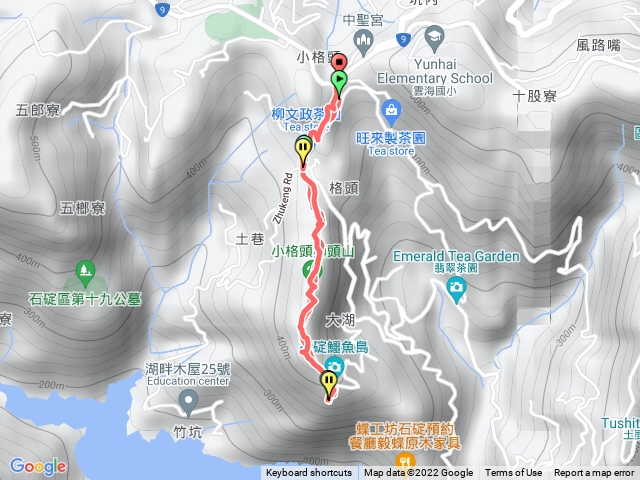 鱷魚島