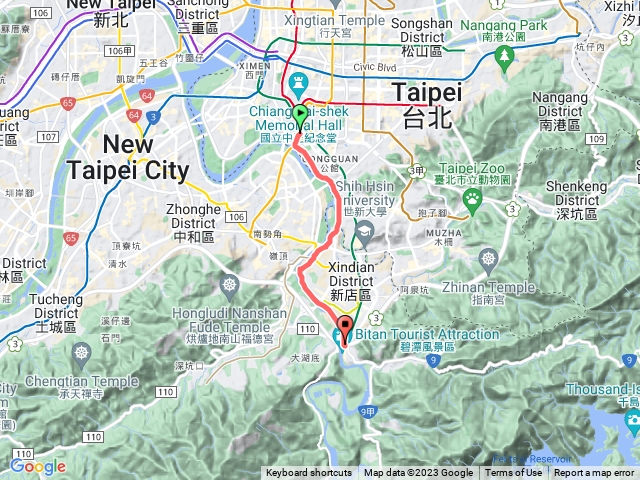 古亭-新店 河堤