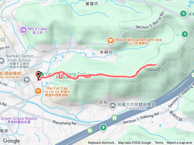 2026桃園 羊稠森林步道(未完成)預覽圖