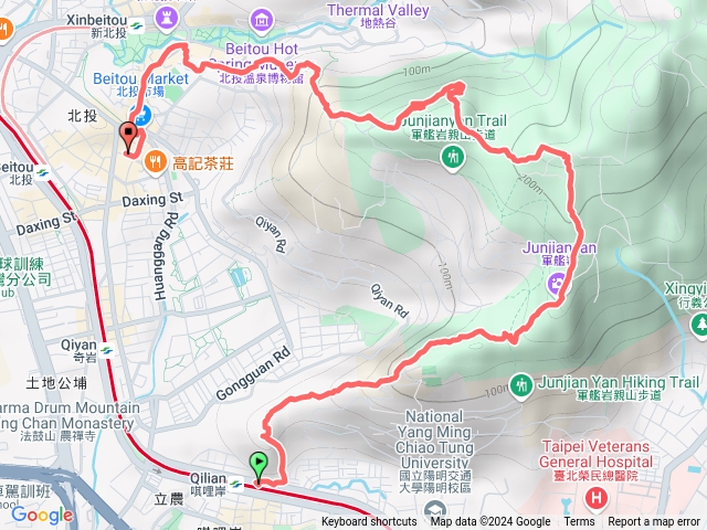 䃆哩岸-軍艦岩-北投捷運站