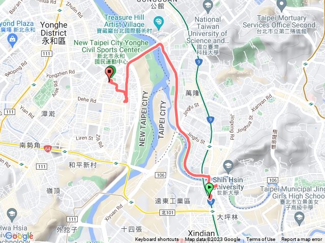 健康大榖東，臺北趴趴走景美河濱公園20230703223313