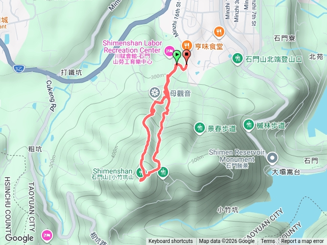 克寧生醫 UC-II 健行月桃園石門山步道202609210939預覽圖