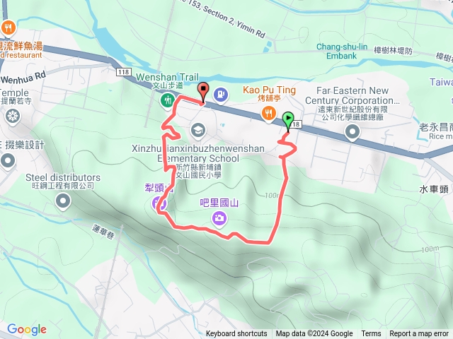 犁頭山、文山步道預覽圖