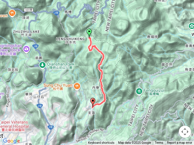 擎天崗→內雙溪古道山線（左）→坪頂古圳→內厝→平等里站