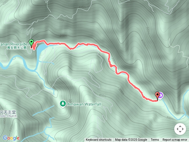萬安深潭17/06/25