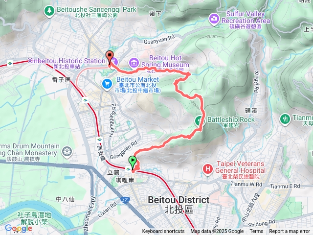 北投貓咪洞預覽圖