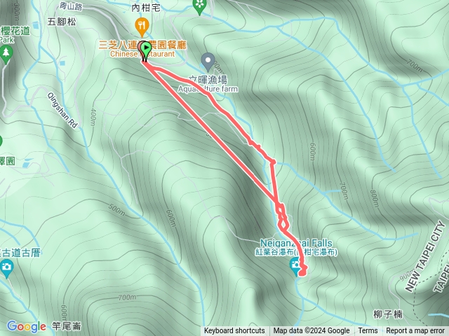 新北市內甘仔古道紅葉瀑布