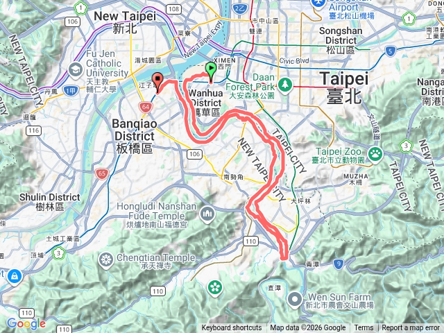 20260426 新店溪左、右岸自行車道 UBike騎行 華江橋至碧潭橋