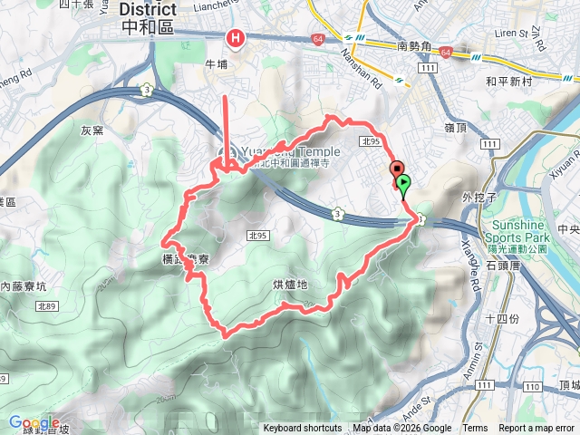 南勢角山到外勢角山一圈預覽圖