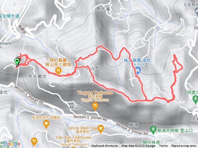 十二生肖步道、猴山岳、林家草厝