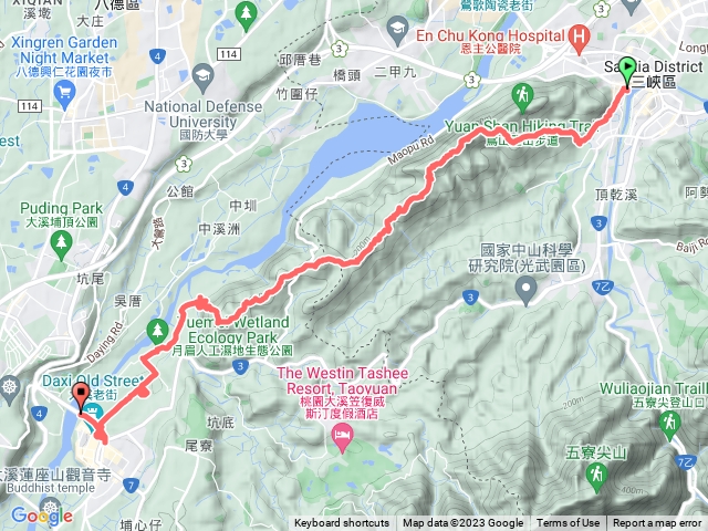 鳶溪縱走(鳶尾山+鳶山東峰+鳶山+五十分山+烏塗窟山+娘子坑山+山豬湖生態園區+李騰芳古宅+月眉古道+大溪車站)