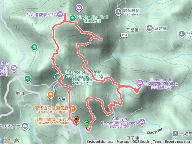 觀音山隨意走