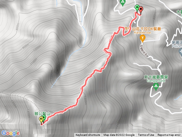 第一登山口