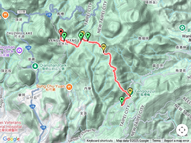 風櫃嘴 擎天崗 冷水坑
