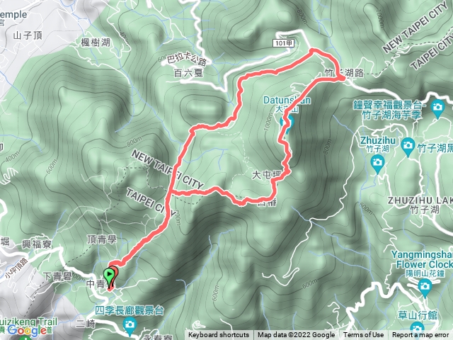 大屯山連峰