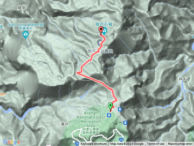 琳-眠月線單程公里