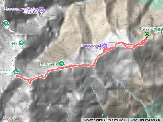 八方山，八方池，丸山，唐松岳