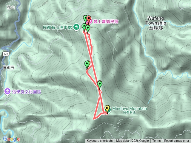 民都有山預覽圖