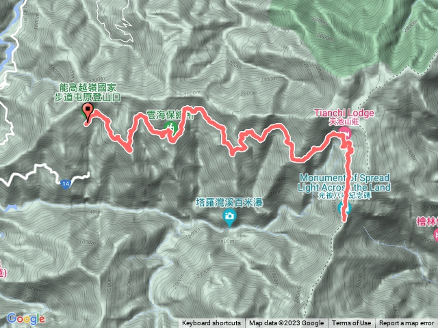 屯原登山口到光被八表