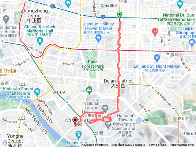 2023 #4 - 台大校園（椰林大道）/公館市集