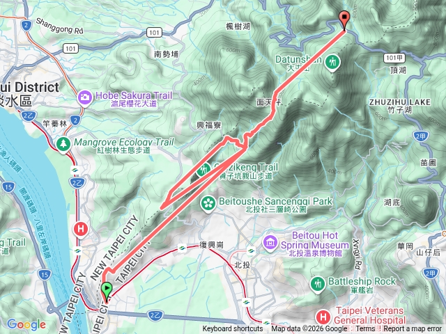 台北大縱走第一段