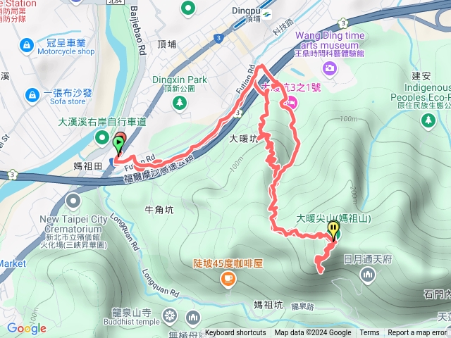 蝴蝶步道候洞往返