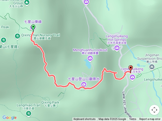 七星山東峰期末報告下山