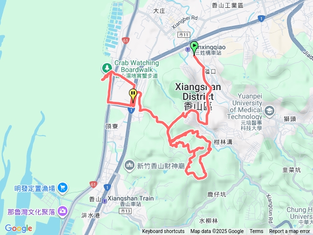 新竹青青草原.香山海岸線