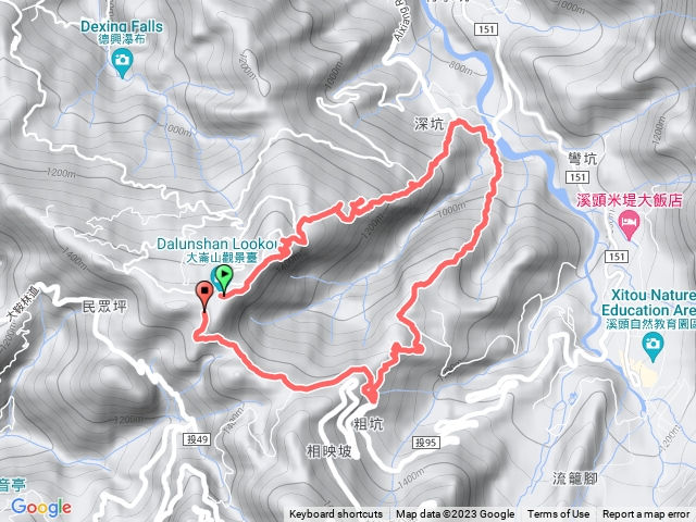 20230126大崙山之行