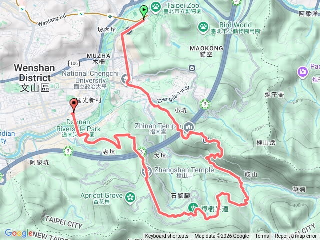 動物園_指南宮_貓空_政大預覽圖