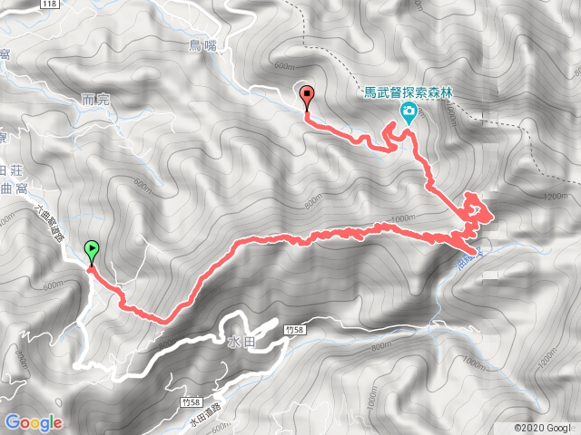 馬武督山連走蓮包山、馬武督探索園區