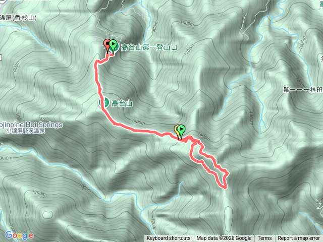 高島縱走預覽圖
