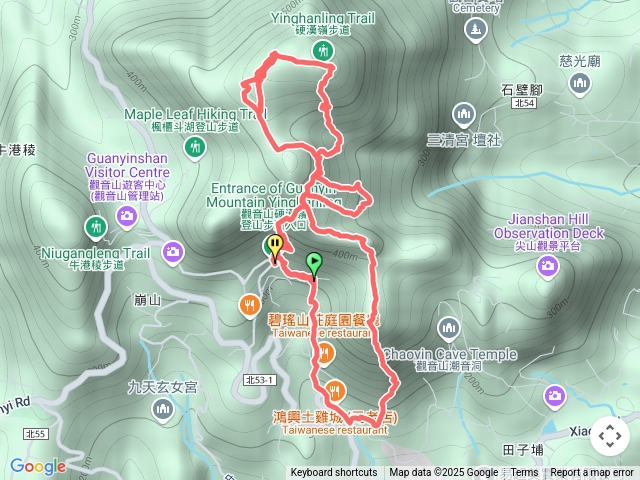 觀音山日常