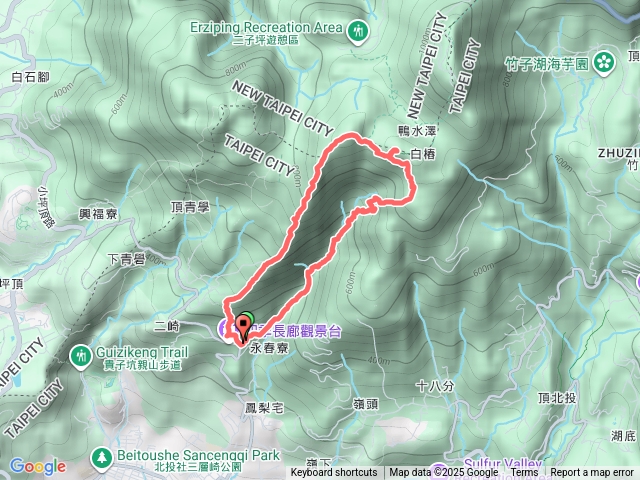 大屯谷小屯山大屯南西西南O型預覽圖