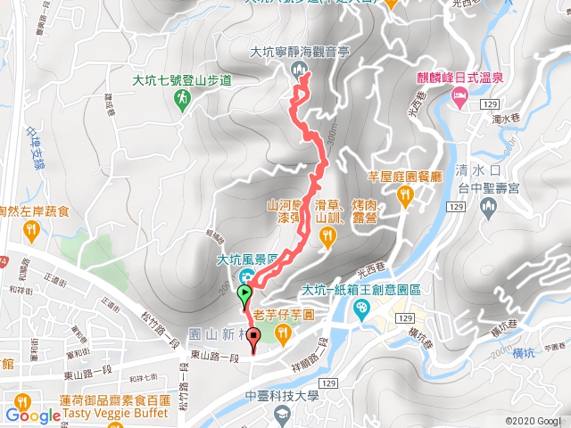 大坑10號步道停車埸起觀音亭來回