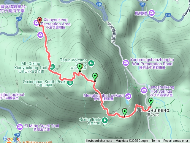114/7/17冷水跟-七星山-小油坑