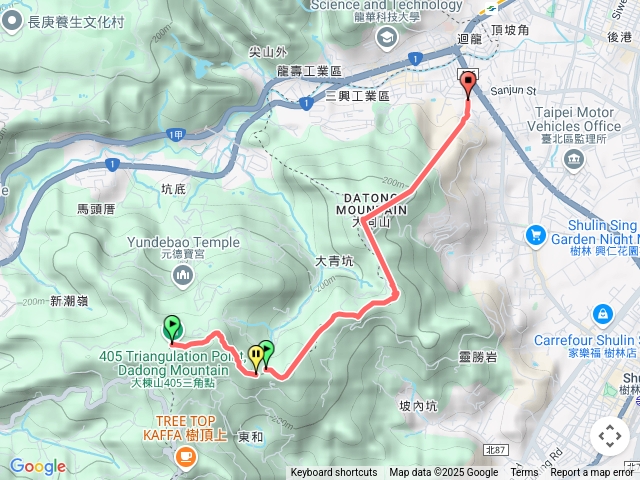 環台北天際線第八段