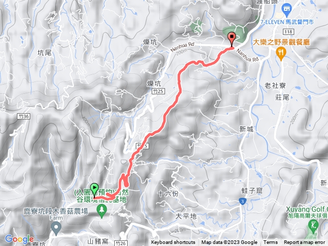 飛鳳古道回程